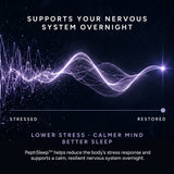 Sleep Pro Nutrient Gummies